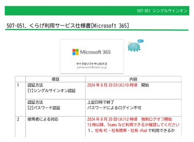 ー導入にあたって工夫されたポイントはありますか。