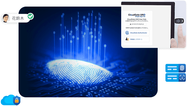パスワードを超えた本人認証
