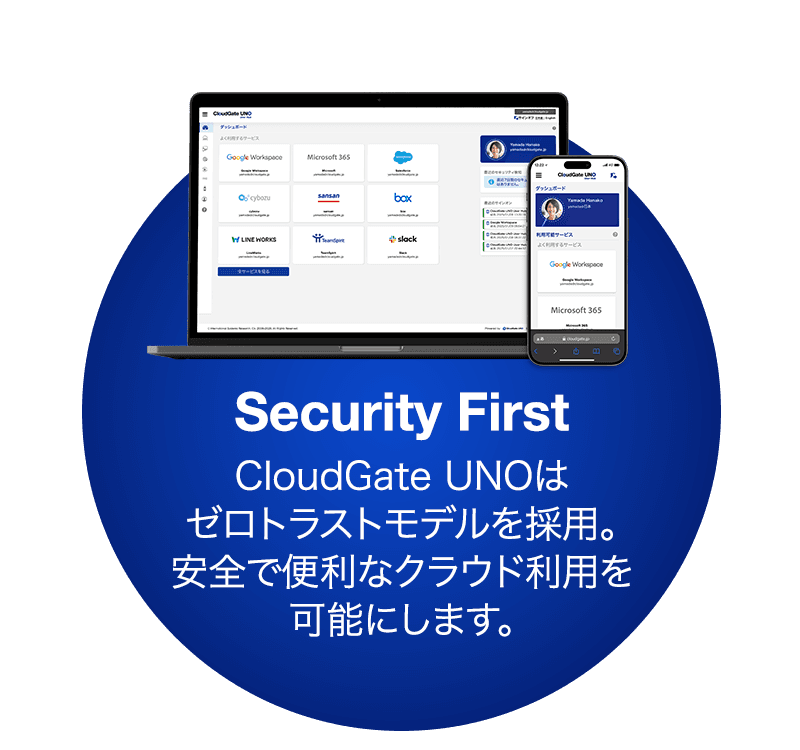 Security First (セキュリティファースト) ならCloudGate UNOで認証セキュリティ強化 | SSO・ID管理・MFA対応・アクセス制限の国産IDaaS (CloudGate UNO)