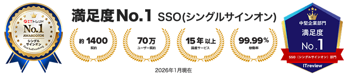 CloudGate SSO | SSO・ID管理・MFA対応・アクセス制限の国産IDaaS (CloudGate UNO)
