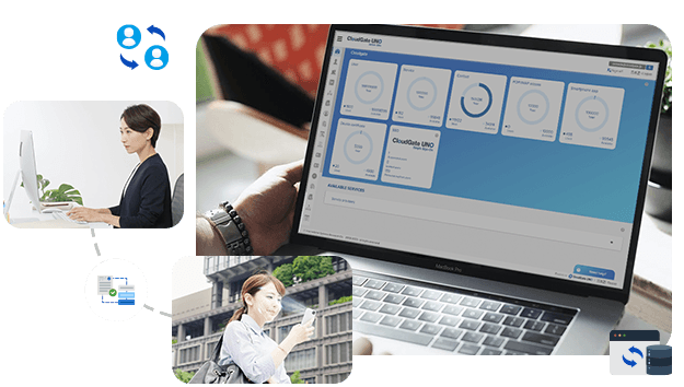 ユーザー管理からライフサイクル管理まで一元管理