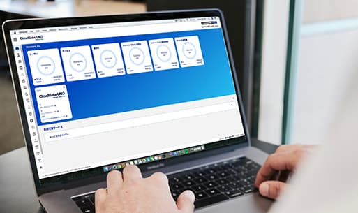 適切な権限管理でリスク軽減