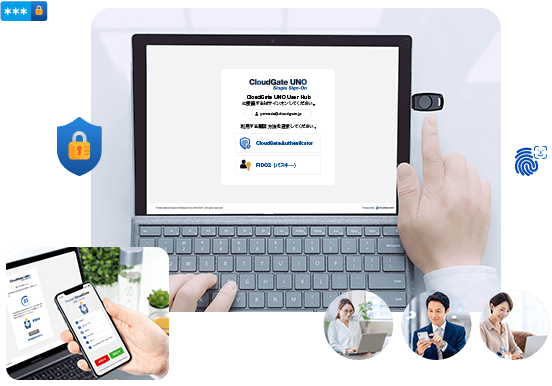 ゼロトラストMFAでセキュリティを強化