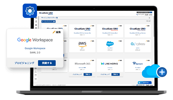 すべてのクラウドサービスを一元管理