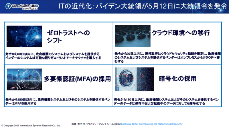 <strong>「payment navi」に弊社記事が掲載されました</strong>