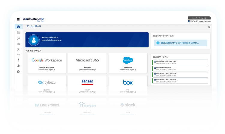 CloudGate UNOのシングルサインオン(SSO)イメージ | SSO・ID管理・MFA対応・アクセス制限の国産IDaaS (CloudGate UNO)