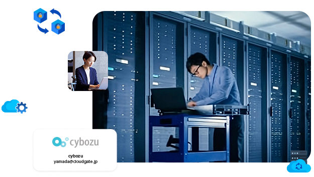 Active Directory Integration