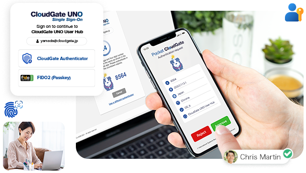 User Authentication