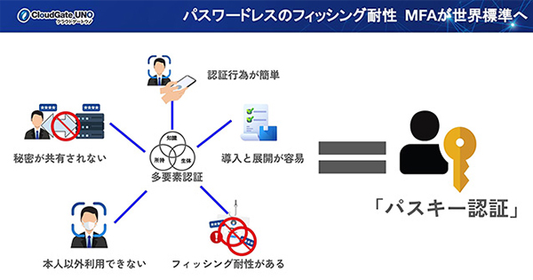 <b>「tokyochips」に弊社記事が掲載されました</b>